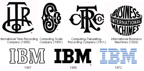 Evolution of tech logos