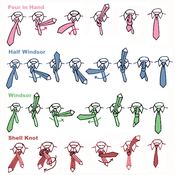 make tie - Four in Hand Half Windsor Windsor A Shell Knot
