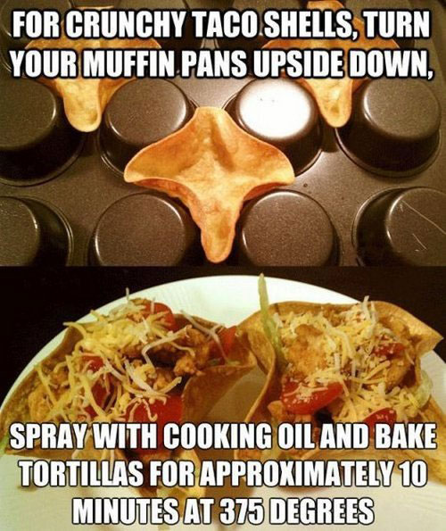 mini taco shells - For Crunchy Taco Shells, Turn Your Muffin Pans Upside Down, Spray With Cooking Oil And Bake Tortillas For Approximately 10 Minutes At 375 Degrees