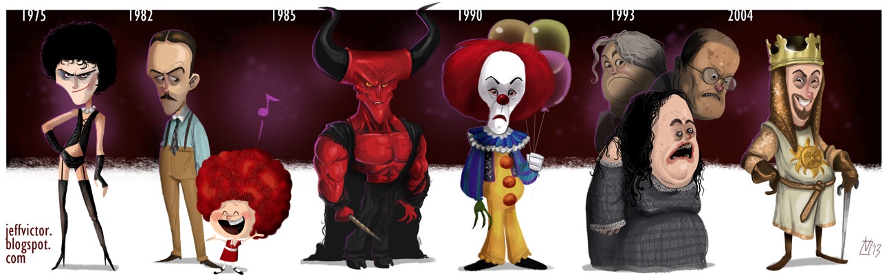 Tim Curry