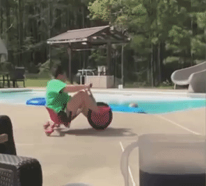 20 Funny Fail .GIFs Perfect for the Crazy Start of 2020 - Gallery ...