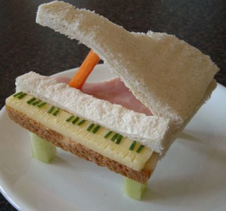 The Art of Sandwiches
