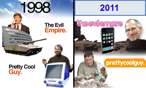 random pic apple 1998 - 1998 2011 The Evil Empire. theeviempre Microson prettycoolguy. Pretty Cool Guy. po