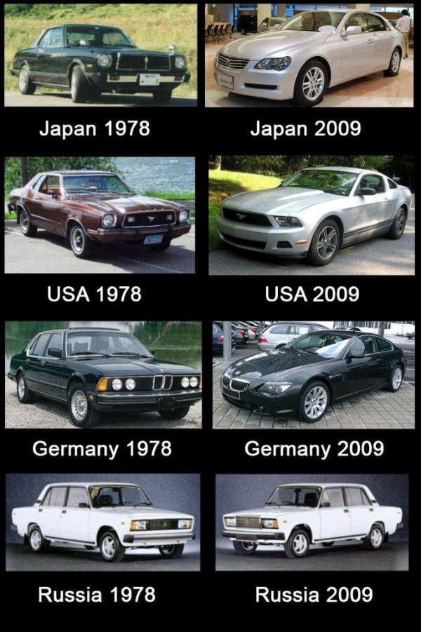 russian car evolution - Japan 1978 Japan 2009 Usa 1978 Usa 2009 Germany 1978 Germany 2009 Russia 1978 Russia 2009