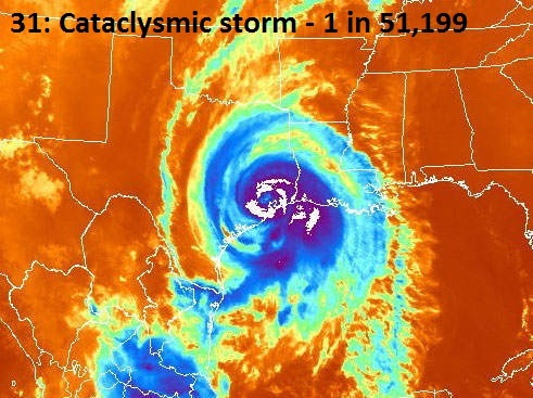 hurricane ike over texas - 31 Cataclysmic storm 1 in 51,199