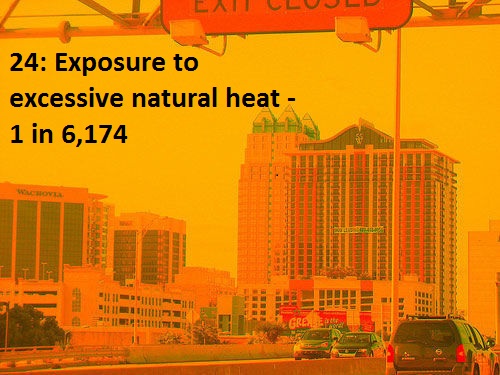 landmark - En Clujld 24 Exposure to excessive natural heat 1 in 6,174 TENOnnon Seren Llllllll