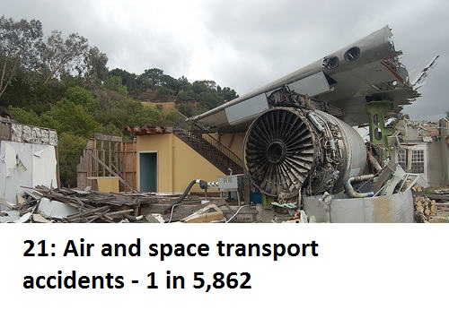 universal studios plane crash set - 21 Air and space transport accidents 1 in 5,862