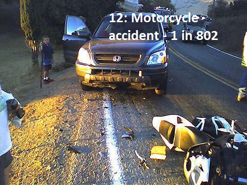 car - 12 Motorcycle accident 1 in 802