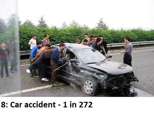 traffic collision - 8 Car accident 1 in 272