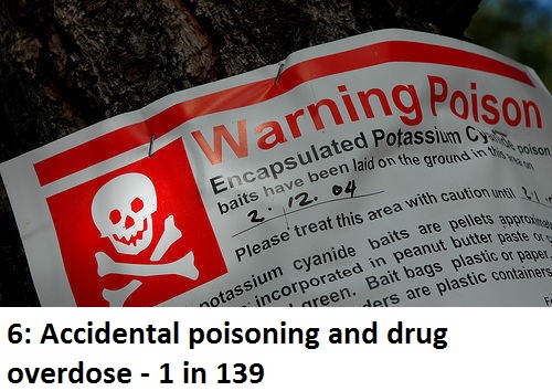 beefeater - ning Poison ed Potassium Cys Warning been laid on the ground in the poison Encapsulated Pota baits have been laida 2. 12. 04 Please treat this area with caution sium cyanide baits are pellets incorporated in peanut butter areen. Bait bags plas