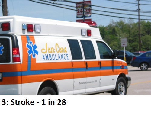 ambulance - Jan Care Ambulance 3 Stroke 1 in 28