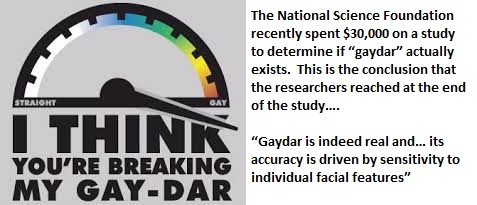 wheel - The National Science Foundation recently spent $30,000 on a study to determine if "gaydar" actually exists. This is the conclusion that the researchers reached at the end of the study.... I Think You'Re Breaking My GayDar "Gaydar is indeed real an
