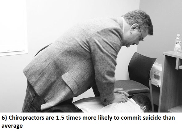 19 most likely jobs which will make you commit suicide