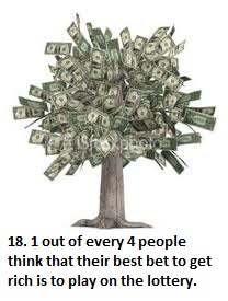 50 money factoids