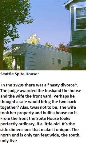 Spite Houses