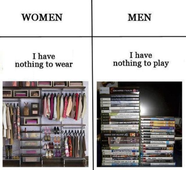 Men vs. Women gallery