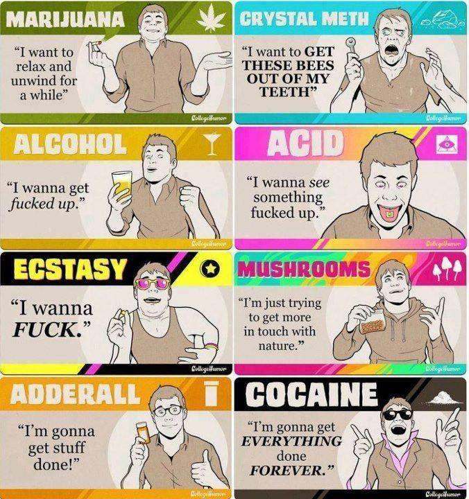 Meth and Adderall are very closely related.