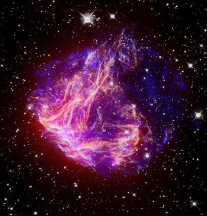 Supernova Rmnant