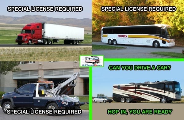 rv meme - Special License Required Special License Required Tours O Por Do You Rv.com Can You Drive Acar? Special License Required Hop In, You Are Ready