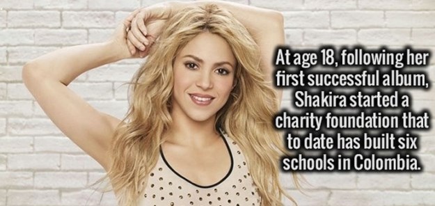 32 Facts About Famous People, Places and Brands