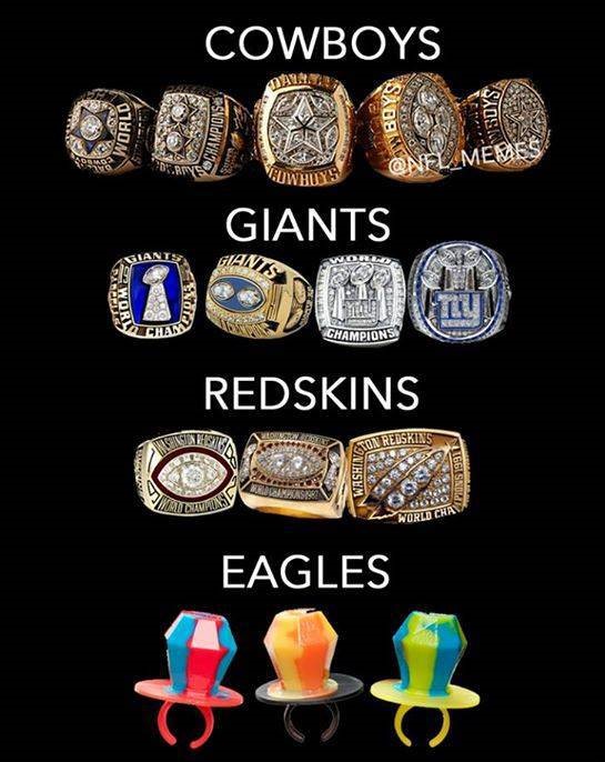 cowboys vs eagles memes - Cowboys World Slaa Pochampionssy Meres Giants Chan Champions Redskins Son Redskins Washinga Liggisnoltz Vad World Chau Eagles