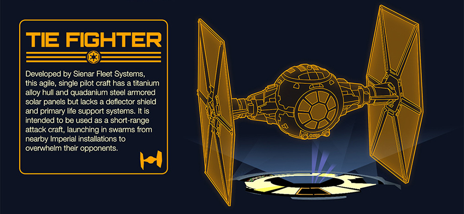 The impressive spaceships and imperial crafts of ‘Star Wars’