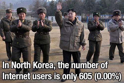 kim jong un stone island - In North Korea, the number of Internet users is only 605 0.00%