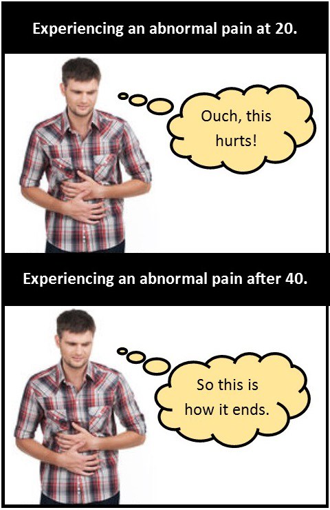 stomach ache meme - Experiencing an abnormal pain at 20. Ouch, this hurts! Experiencing an abnormal pain after 40. So this is how it ends.