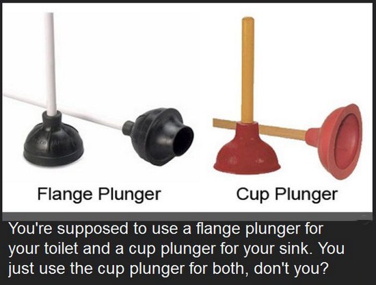 cup vs flange plunger - Flange Plunger unger Cup Plunger You're supposed to use a flange plunger for your toilet and a cup plunger for your sink. You just use the cup plunger for both, don't you?