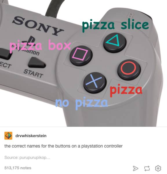 26 Tumblr Posts About Pizza That You Can’t Help But Laugh At