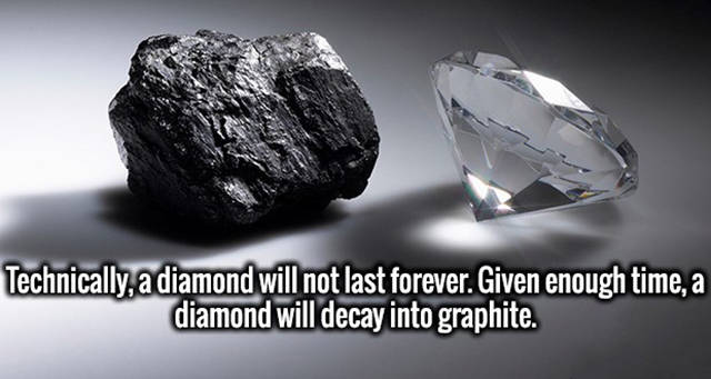 polishing diamond - Technically, a diamond will not last forever. Given enough time, a diamond will decay into graphite.