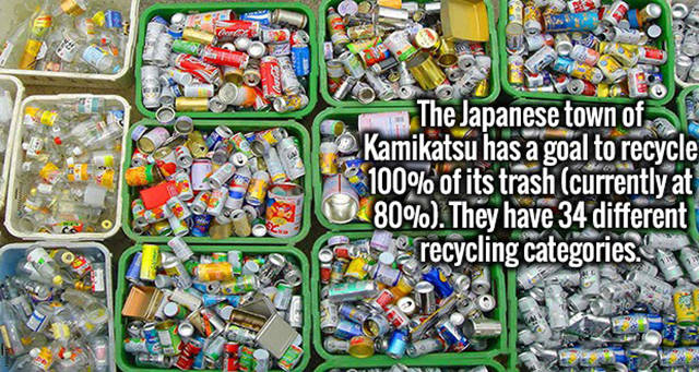 recycling in austria - The Japanese town of Kamikatsu has a goal to recycle % of its trash currently at 80%. They have 34 different recycling categories.