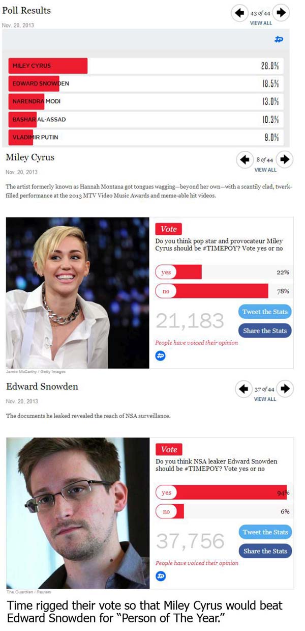 These 10 Posters Helps You To Understand How Media Manipulates Everything Will Definitely Shock You