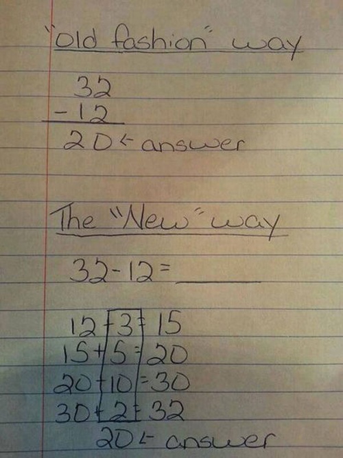common core math examples - fashion w Yold 32 ay 204 answer The New way 3212 12 3 15 15520 2081030 302 132 20t answer