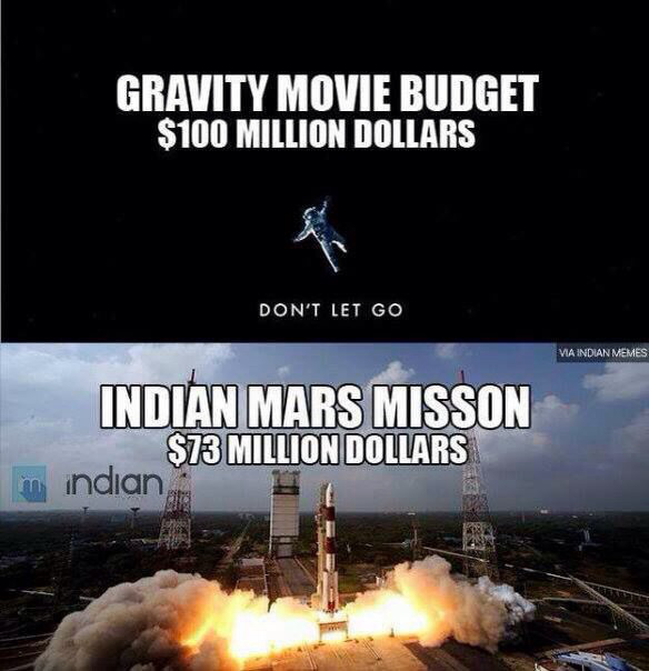 mangalyaan launch - Gravity Movie Budget $100 Million Dollars Don'T Let Go Via Indian Memes Indian Mars Misson $73 Million Dollars mindian
