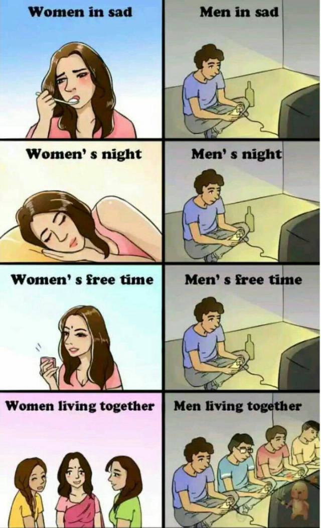 Women in sad Men in sad Women's night Men's night Women's free time Men's free time Women living together Men living together