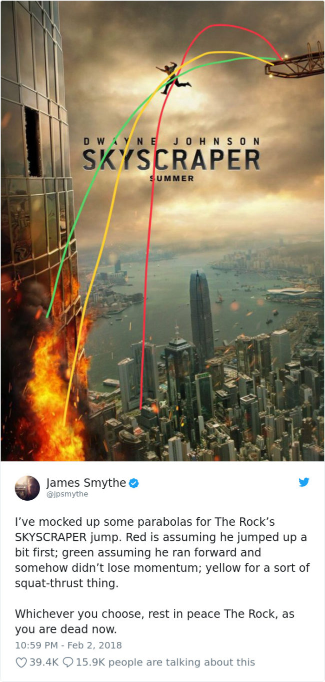 Twitter users pointed out that based on the trajectory of The Rock's high-flying jump, "Skyscraper" would be better off as a short film.James Smythe took the time to go through the different jumping scenarios in his head and decided that no matter if he jumped up before taking the leap or got a running start, every scenario would lead to the action hero's demise.