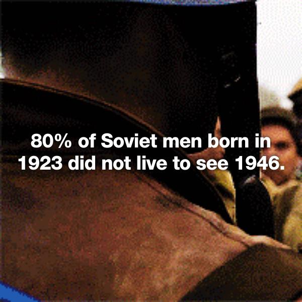 80% of Soviet men born in 1923 did not live to see 1946.