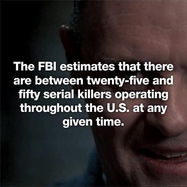 photo caption - The Fbi estimates that there are between twentyfive and fifty serial killers operating throughout the U.S. at any given time.