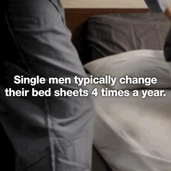 bed sheets gif - Single men typically change their bed sheets 4 times a year.