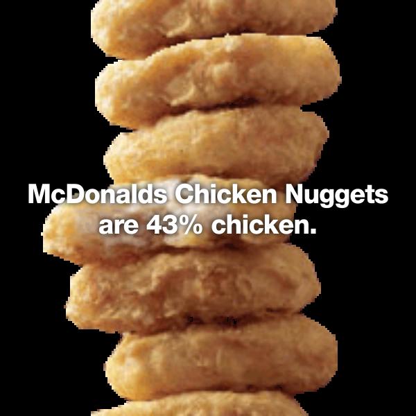 chicken nugget gif - McDonalds Chicken Nuggets are 43% chicken.
