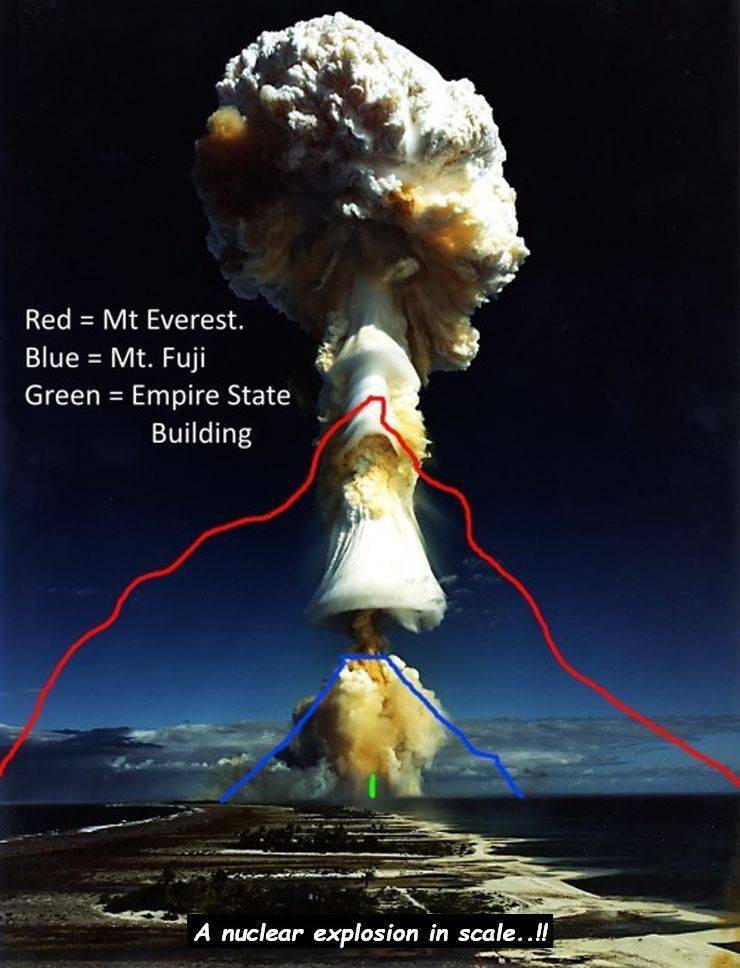 hd nuclear explosion - Red Mt Everest. Blue Mt. Fuji Green Empire State Building A nuclear explosion in scale..!!