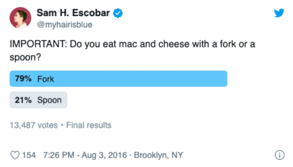 Sam H. Escobar Important Do you eat mac and cheese with a fork or a spoon? 79% Fork 21% Spoon 13,487 votes. Final results 154 . Brooklyn, Ny