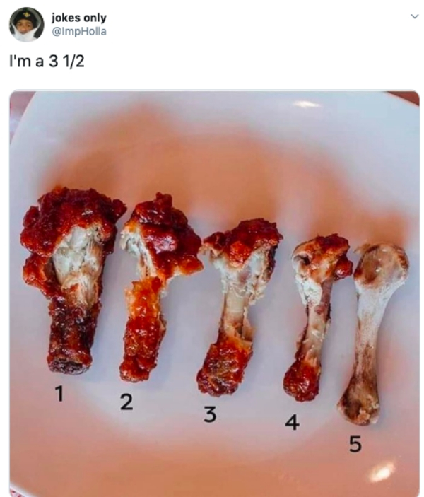 wing eating scale - jokes only I'm a 3 12