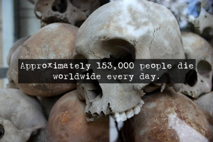Approximately 153,000 people die worldwide every day.