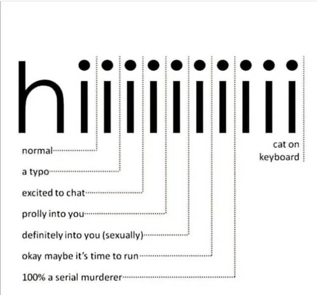 diagram - hiiiiiiiiii normal cat on keyboard a typo excited to chat prolly into you" definitely into you sexually okay maybe it's time to run 100% a serial murderer.