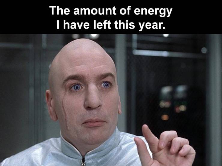 maybe meme funny - The amount of energy I have left this year.