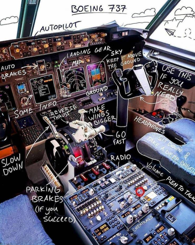 quick guide a380 cockpit - Boeing 737 Autopilot 31000 216 100 Ceecce 2761 Landing Gear Sky . Keep It Above The Ground Auto Brakes Use This If you Really Bus Ads Ground S Need Lu Bun Some Info. Reverse Thrust Make Wings Bigger Headphones 60 Fast Esit Down 