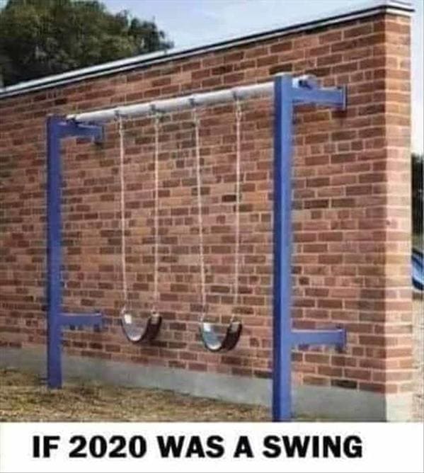 if 2020 was a swing - If 2020 Was A Swing