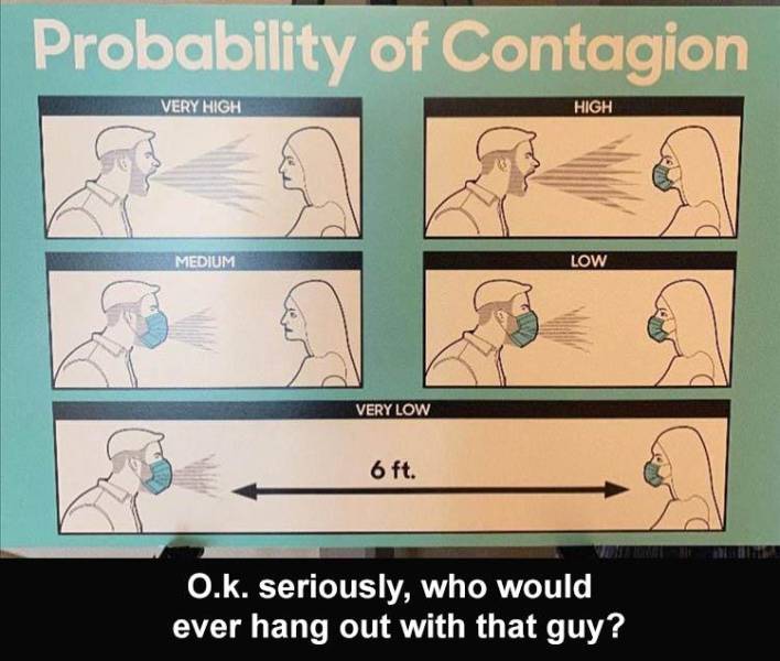 mask contagion probability - Probability of Contagion Very High High Medium Low Very Low 6 ft. O.k. seriously, who would ever hang out with that guy?